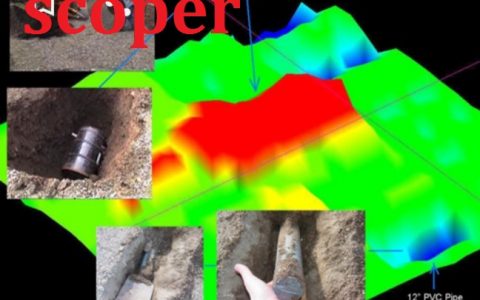 scoper-28